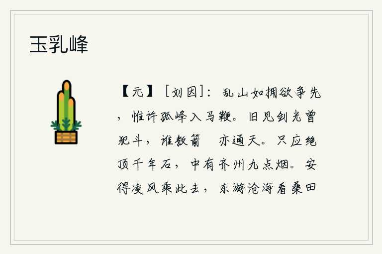 玉乳峰