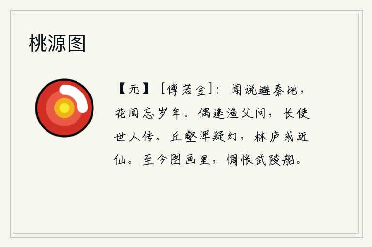 桃源图,听说人们都到秦地避难,在百花盛开的日子里忘记了岁月流逝。偶尔碰到一个渔翁问起我来,这番话就常常被世人传扬起来。山丘沟壑全都怀疑是幻境,隐居的林木房屋似乎接近神仙