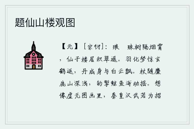 题仙山楼观图