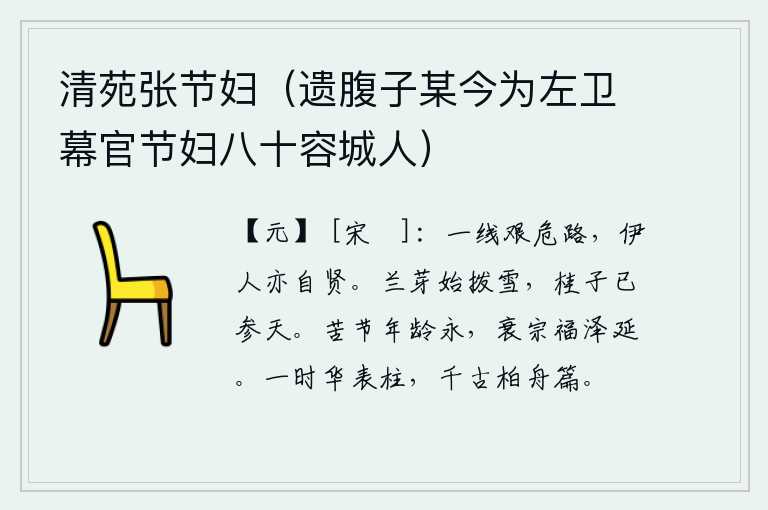 清苑张节妇(遗腹子某今为左卫幕官节妇八十容城人),走在艰难险阻的路上,遇到这样的人也会觉得自己是贤能之人。兰草的嫩芽刚刚拨动雪花,桂树的果实已经直插云天。艰苦的节操使人年寿长久,衰败的宗族福泽可以延长。华表柱是