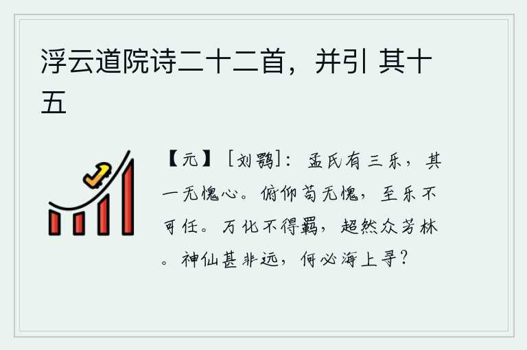 浮云道院诗二十二首，并引 其十五