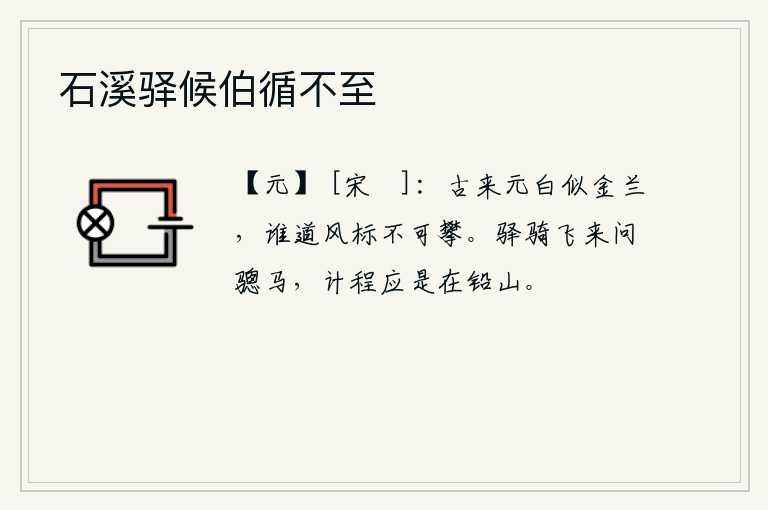 石溪驿候伯循不至，自古以来的白发如金兰般洁白,谁说它的风度是无法攀登的呢?驿站的骑士飞马来打听骢马的情况,计算路程说应该在铅山。
